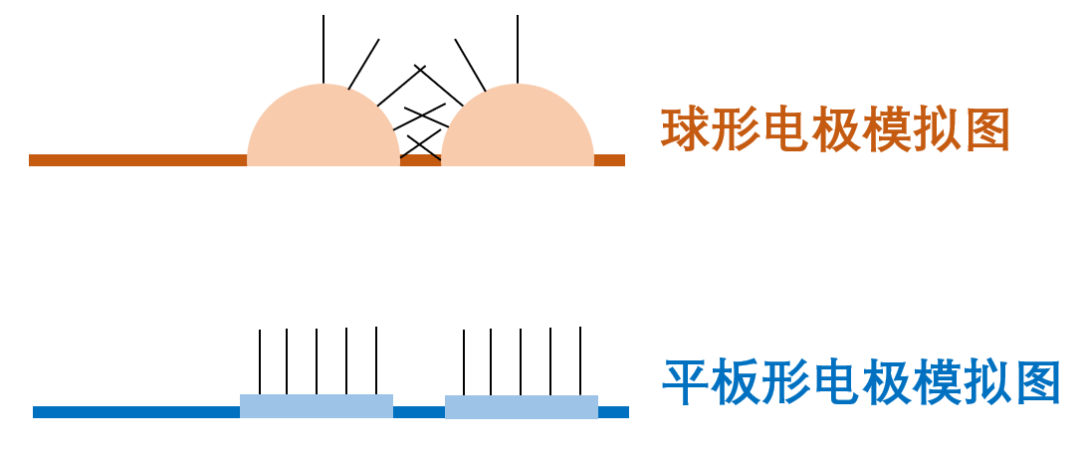 寰俊鍥剧墖_20210131164100.png