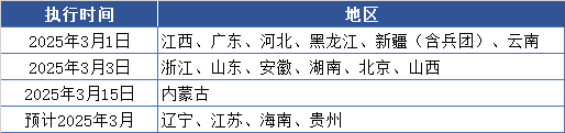 微信图片_20250302081017.png